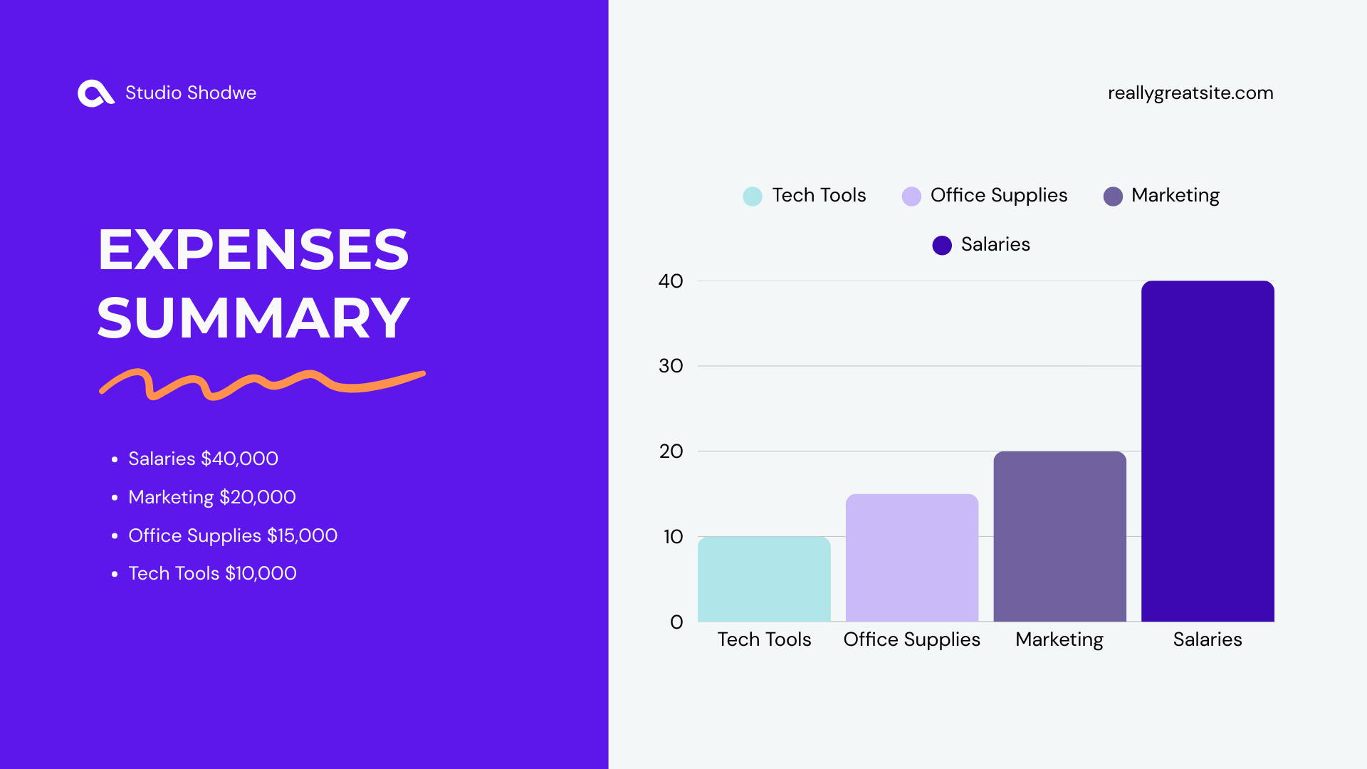 We Think Like Owners