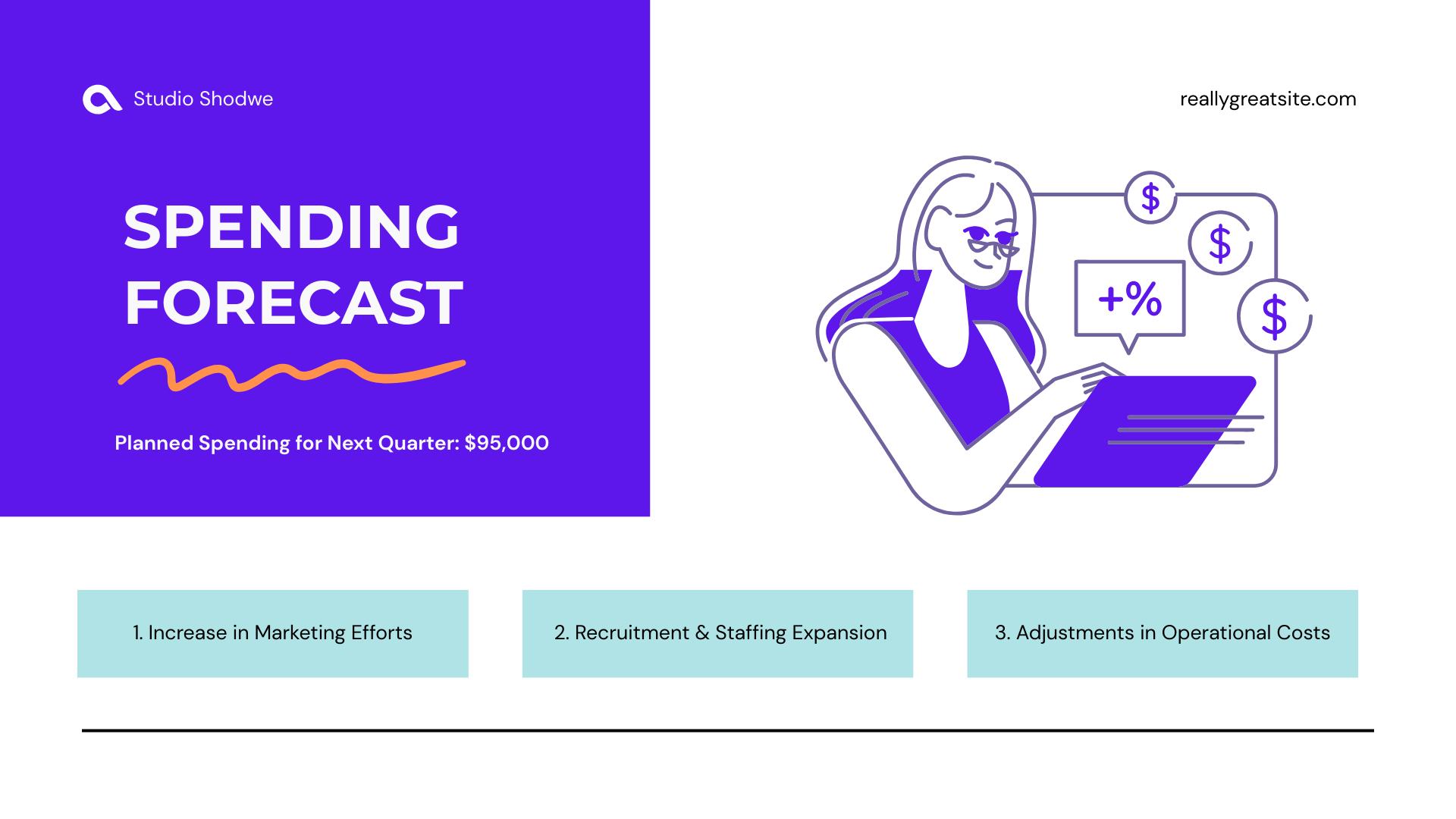 Strategy Comes First